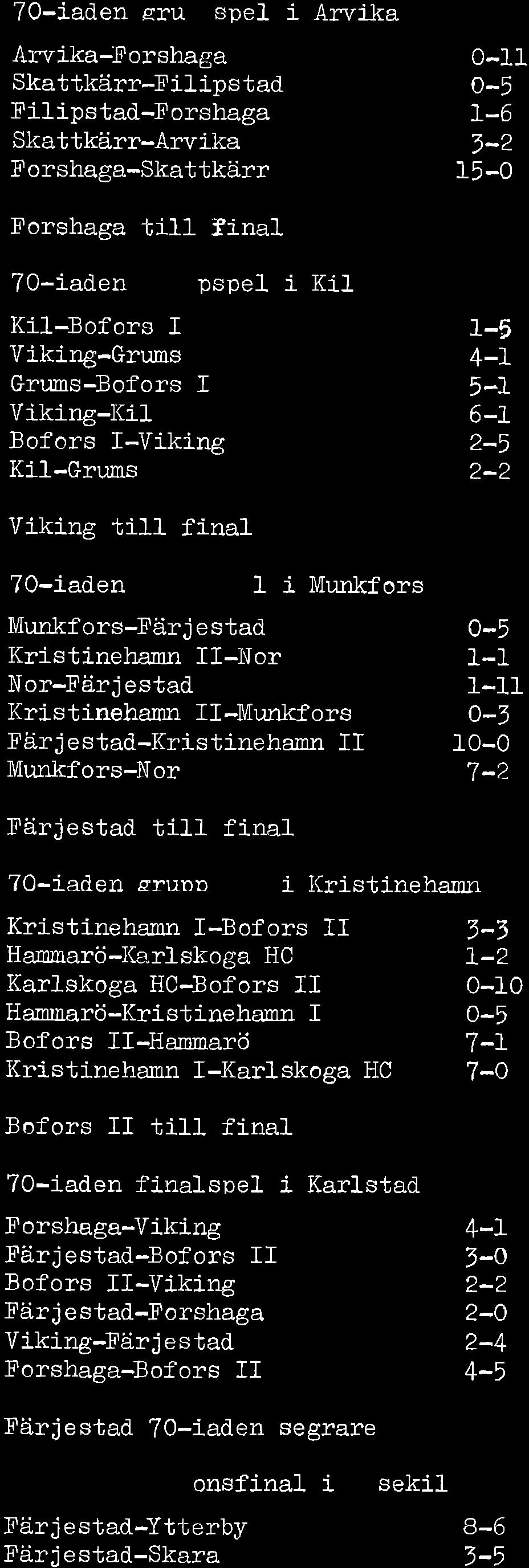 7O-iden Eru Arvik-Forshg Skttkärr-Filipstd Filipstd-Forshg Skttkäru-Arvik Forshg-Skttkärr Forshg till finl spel i Arwjk 70-iden pspel i KiI Kil-Bofors I Vikj-ng-Grums Grums-Bofors I Viking-Ki1 Bofors