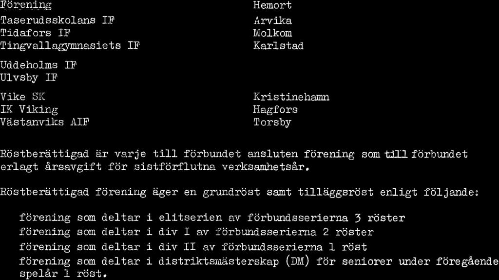 7 1 Röstberättigd. är vrje tiil förbundet nsluten förening som tj-ll förbundet erlgt årsvgift för sistförflutn verksmhetsår. Röstberättigd. förening äger en grundröst snt tiliäggsröst enligt följnde: ) b) c) d) förening som deltr j- el-itserien v förbundsseriern 3 röster förening som deltr i d.