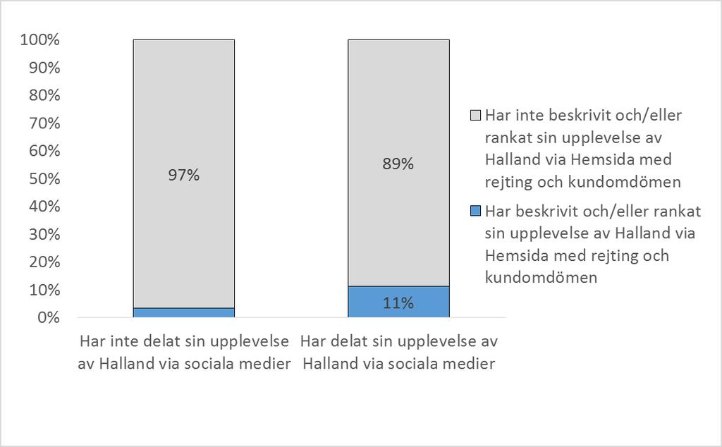 Informationskällor,