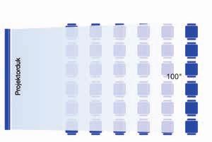 58 % av eleverna kan inte läsa allt innehåll på en 70-tums platt bildskärm 3 Perfekt bild för alla utrymmen Enligt en nyligen