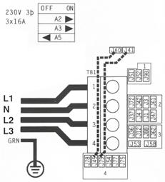 INSTRUKTION TILL BEHÖRIG ELEKTRIKER 18 Elanslutningen skall göras i kontrollboxen som sitter innanför serviceluckan.