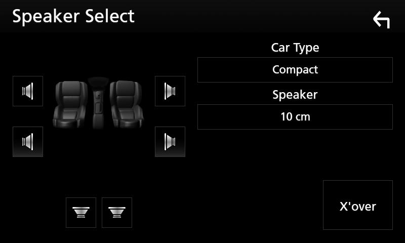 Ljudkontroll Tweeter (endast för främre) Du kan ställa in diskanthögtalaren när du väljer främre högtalare. Ingen/liten/mellan/stor X over Visar skärmen för inställning av högtalarnas delningsfilter.