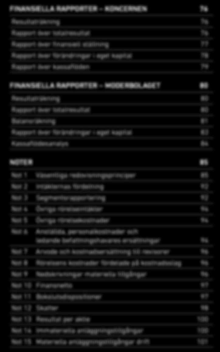 redovisningsprinciper 85 Not 2 Intäkternas fördelning 92 Not 3 Segmentsrapportering 92 Not 4 Övriga rörelseintäkter 94 Not 5 Övriga rörelsekostnader 94 Not 6 Anställda, personalkostnader och ledande