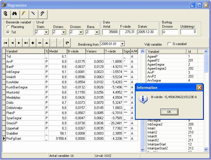 Program 92 Variabeln får B-värde -5,4506 * 10 ^ -6 eller 0,000005406.