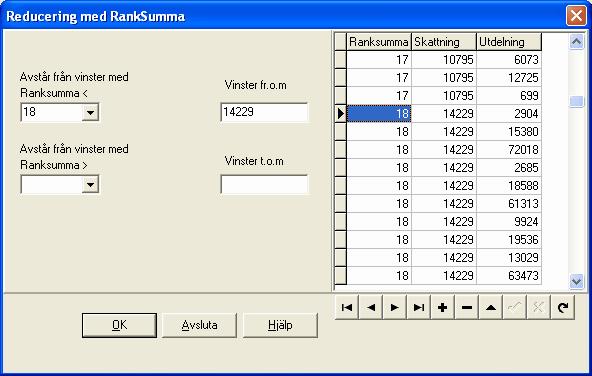 135 6.5 Travstatistik Reducering med poängintervall Klickar du på knappen Poängintervall med en ram skapad i datasystem så får du automatiskt ett förslag för att reducera med poängintervall.