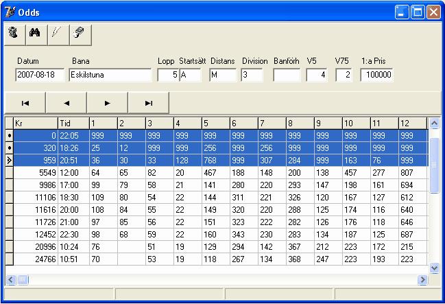 195 8.3.1 Travstatistik Sök odds Man kan söka tävlingar via sökknappen för att kontrollera odds på samma sätt som man söker i startlistan och i andra bilder. 8.3.2 Radera odds Oddsbilden har multiselect så att du kan markera flera rader och ta bort äldre odds vid behov (med Ctrl + Delete).