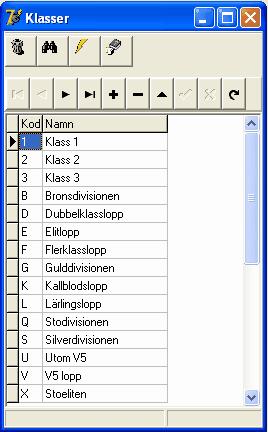 Register 212 8.10.1 Beräkna spårstatisik Med Blixten beräknas spårstatistik per klass. Tabellen används av variablerna 78 och 79. 8.11 Kommentarer I programmet räknas för det mesta statistik ut per häst.