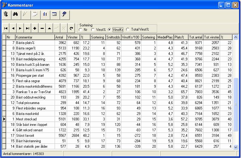 215 Travstatistik 8.11.