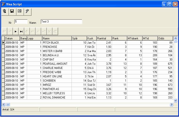 Statistik 258 11.10.5.1 Spara resultat Med knappen Spara (Disketten) sparas resultatet i en kolonseparerad text fil i katalogen Script under programkatalogen (tex c:\program\tswsql\script).