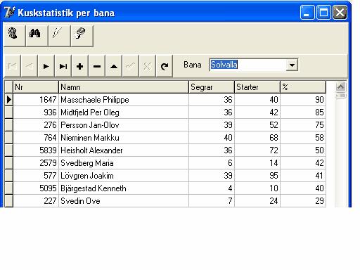 Statistik 11.14.