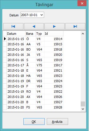 21 5.1.1 Travstatistik Sök tävling En dialog visar alla tävlingar som finns sedan 2002 sorterade med de senaste överst.