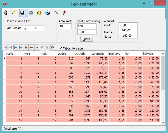 Program 50 5.3.13 Spela DD med Kelly Med Kelly kalkylatorn spelar du med en matematisk algoritm som varierar dina insatser för att maximera vinsten.