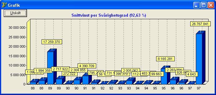 79 Travstatistik 5.5.21.