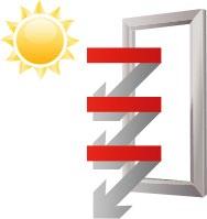 RING OSS PÅ 010-495 24 99 ENERGIBESPARINGAR En enkel uppgradering av dina befintliga fönster kan ge betydande energibesparingar.