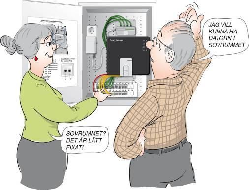 Funktionerna kan alltså flyttas hur som helst Telefon och en dator
