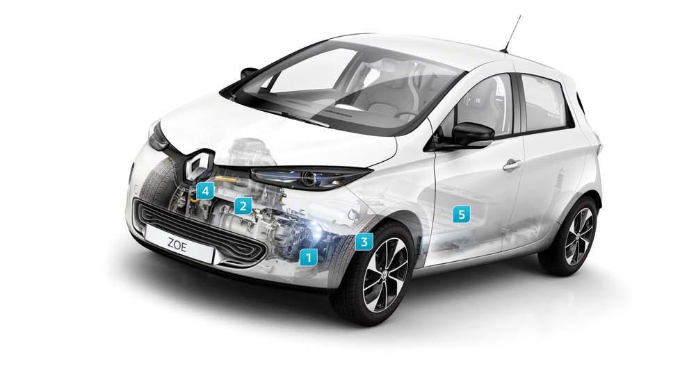 Teknologi i räckviddens tjänst 6 Optimera din räckvidd: Tack vare innovativa Range OptimiZer kan nya Renault ZOE erbjuda en av de bästa räckvidderna i klassen. 1.