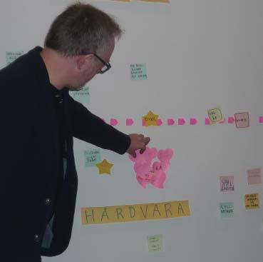 På tidsaxeln markerades de stora händelser som påverkar processen och kan fungera som katalysatorer och skapa synergi med andra initiativ t.