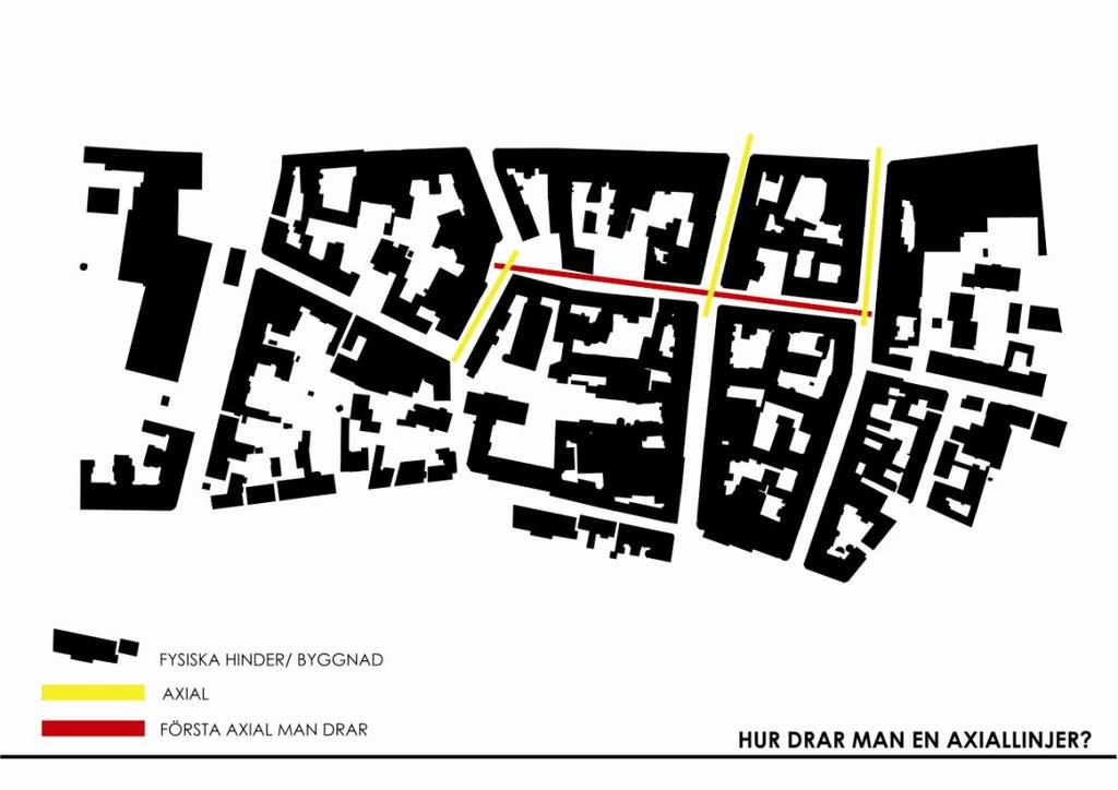 mätbart värde i form av meter eller kilometer, utan är topologiska värden för antalet förflyttningar på modellen för varje linje ifrån en annan linje. Utifrån detta kan termen depth (djup), beskrivas.