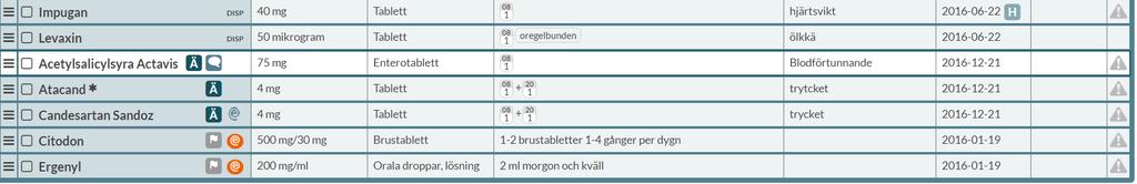 Här bockar du för de kolumner du vill lägga till. De kommer att läggas längst ut till höger i listan i den ordning du bockade i dem. Vill du inte längre se dem i översikten bockar du bara ur rutan.