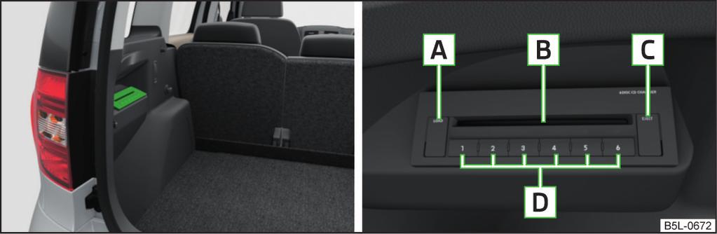 Knapp/inställningsratt» bild 116 5 Vrid uppåt 5 Vrid neråt Åtgärd Radio TV Ljudkällor DVD-video Navigation Växla till föregående station och samtidigt Visa lista över sparade/tillgängliga stationer