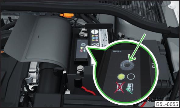 Kontrollera syranivån Bild 156 Bilbatteri: Syranivåindikering Ladda Läs och beakta först och på sidan 177. Ett laddat bilbatteri är förutsättning för goda startegenskaper.