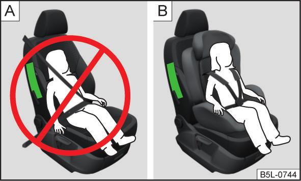 Vid användning av barnstol på passagerarstolen där barnet sitter med ryggen i färdriktningen, måste passagerarens frontairbag alltid kopplas ur» sidan 18, Koppla från airbag.