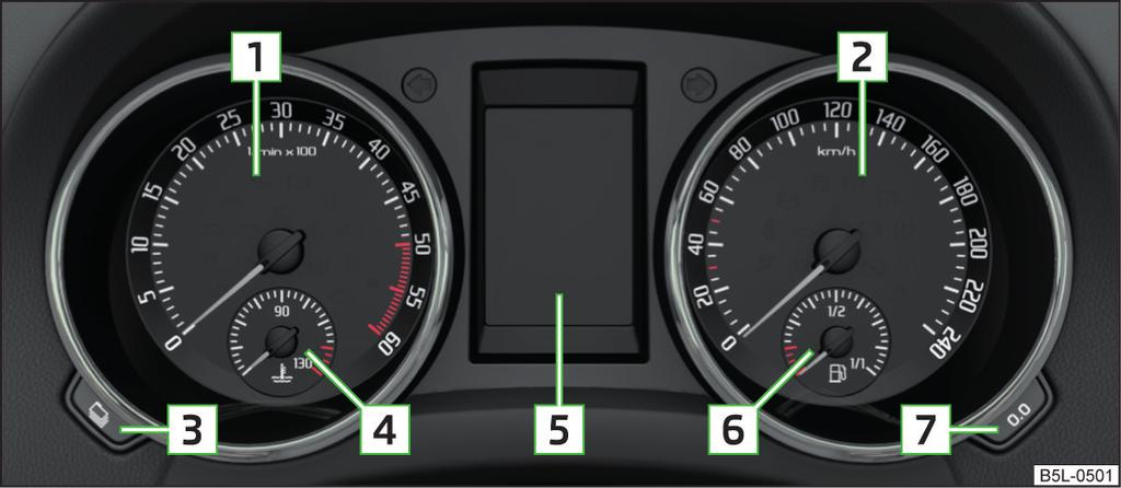 Instrument och kontrollampor Översikt Kombiinstrument Inledning I detta kapitel finns information om: Översikt 28 Varvräknare 29 Hastighetsmätare 29 Visning av kylvätsketemperatur 29 Display 30