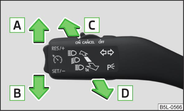 Avaktivera funktion Slå från tändningen. Dra blinkers- och helljusspaken (» bild 44 på sidan 63) mot ratten och skjut den samtidigt nedåt och håll den i detta läge. Slå på tändningen.