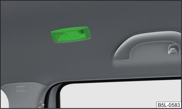 På fordon med kupéövervakning saknas symbolen för markering av mittläget (manövrering med dörrkontaktbrytaren).
