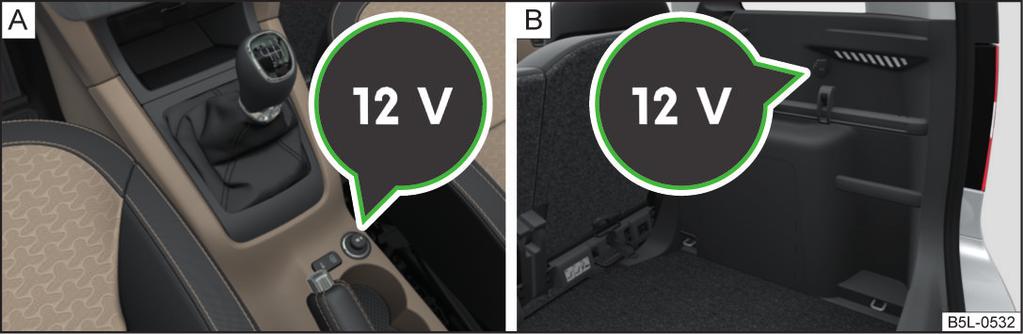 12V-uttag För att undvika skador på uttaget ska du endast använda passande stickkontakter.