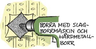 4.4 Att sätta upp saker på väggen / i taket Väggarna sätter den personliga prägeln på ditt hem, var noggrann när du sätter upp tavlor, krokar och liknande för att undvika onödiga hål i väggarna.
