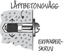 Din järnaffär kan ge dig råd om vilka skruvar och krokar du bör använda för respektive väggmaterial. Undvik självhäftande krokar, de lossnar lätt och lämnar fula limmärken efter sig.