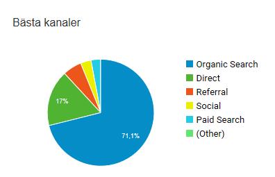 Aktuell information, nyheter och kampanjer När VGS verksamheter har nyheter och genomför kampanjer som ska nå kommuninvånare inom samverkanskommunerna är det viktigt att informationen finns på de