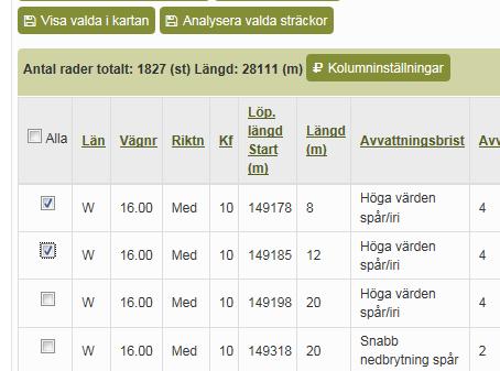 6.3.3 Analysera sträckor som du valt i tabellen Du kan gå till analysera sträcka från ditt sökresultat för att titta på data i grafer.