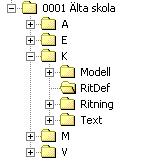 Nacka kommun 9 (21) 3.2.4 Komplementfiler Komplementfiler med gemensam info refereras till modell- eller ritningsdefinitionsfil. X-ref utförs alltid med relativ sökväg.