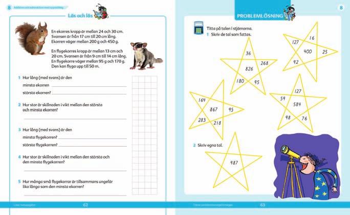 Nya moment presenteras överskådligt med bild, text och matematiska begrepp i faktarutor och eleverna får systematiskt träna på problemlösning.