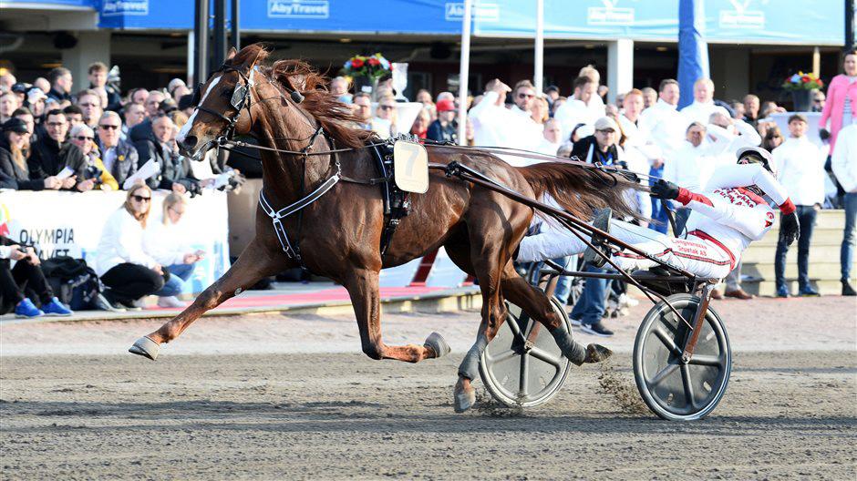 FRÅN AB TRAV OCH GALOPP (ATG).