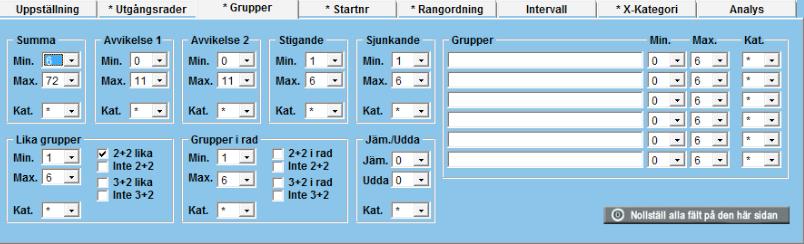 I ovan 4-gruppsystem har vi lagt stor vikt på att häst nr 6 i avd 6 vinner med en liten gardering att häst nr 1 istället vinner och att loppet är låst på två hästar.