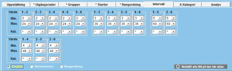 Om du spelar den här reduktionen krävs det att du inte har minst tre rangordningar i rad, i kombination med ytterligare minst två rangordningar i rad bland de hästar du har rätt på i utgångsraden.