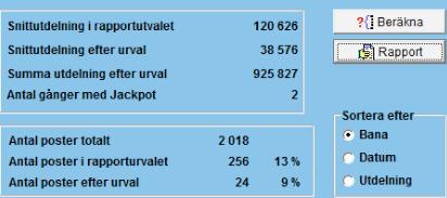 Om du har en spik eller väldigt få hästar i en avdelning kan det vara idé att fylla i alla hästarna i de avdelningarna och därefter köra analysen för att se hur "bra" ditt system är.