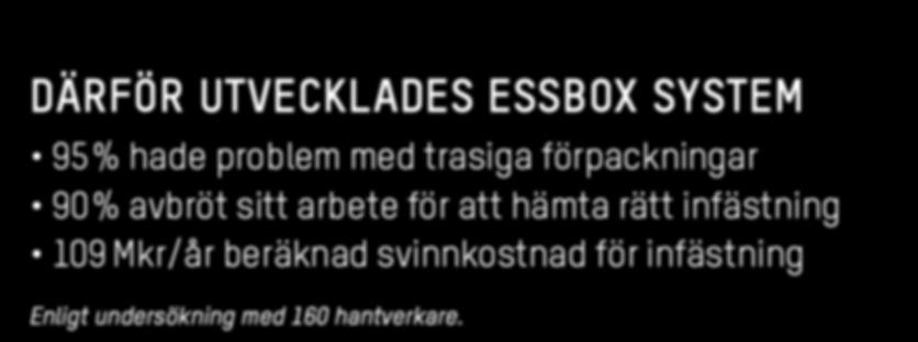 Stapelbara INGA TRASIGA FÖRPACKNINGAR, MINSKAT SVINN DÄRFÖR UTVECKLADES ESSBOX SYSTEM 95% hade problem