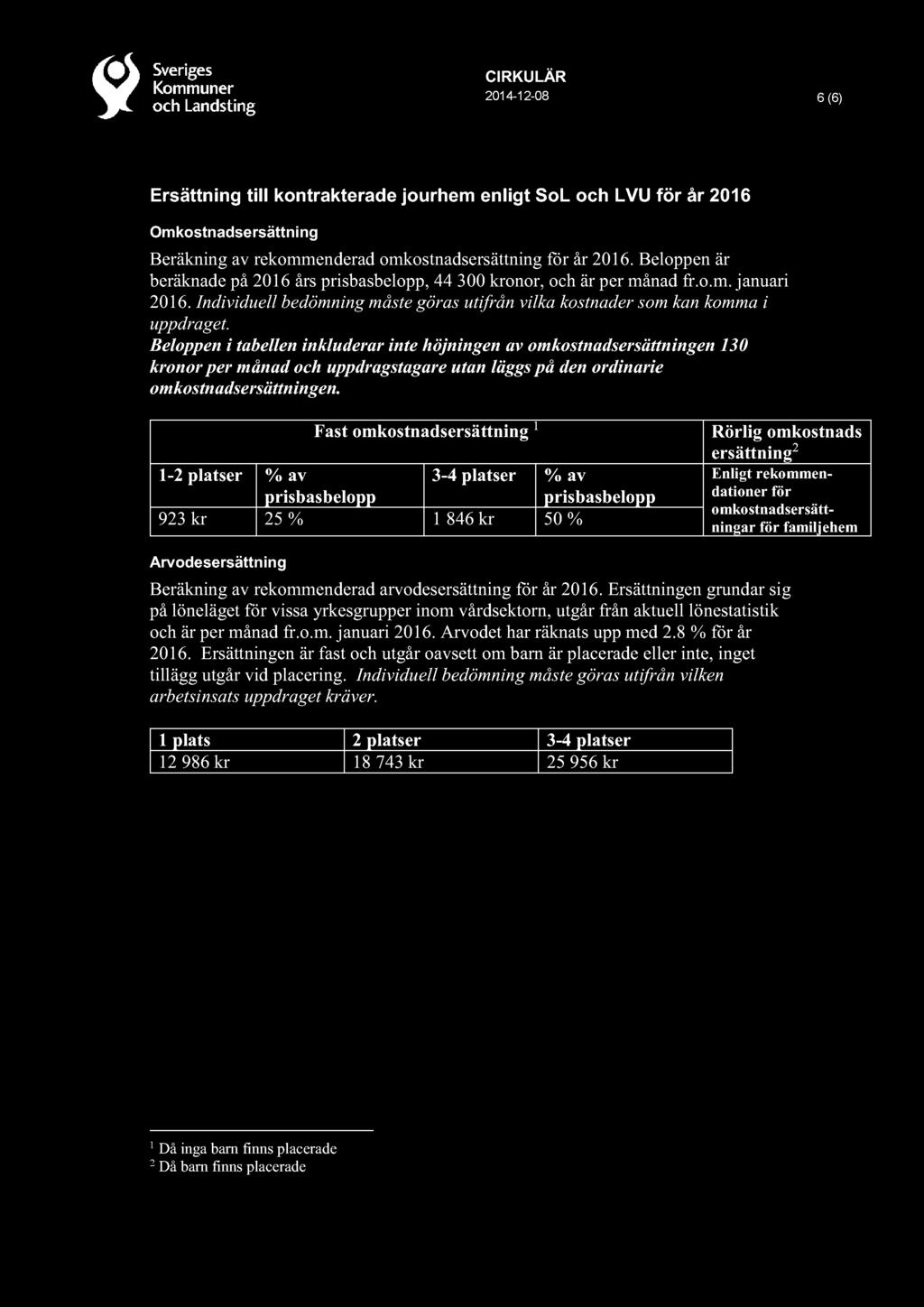 CIRKULÄR 2014-12 - 08 6 ( 6 ) Ersättning till kontrakterade jourhem enligt SoL och LVU för år 2016 Omkostnadsersättning Beräkning av rekommenderad omkostnadsersättning för år 2016.