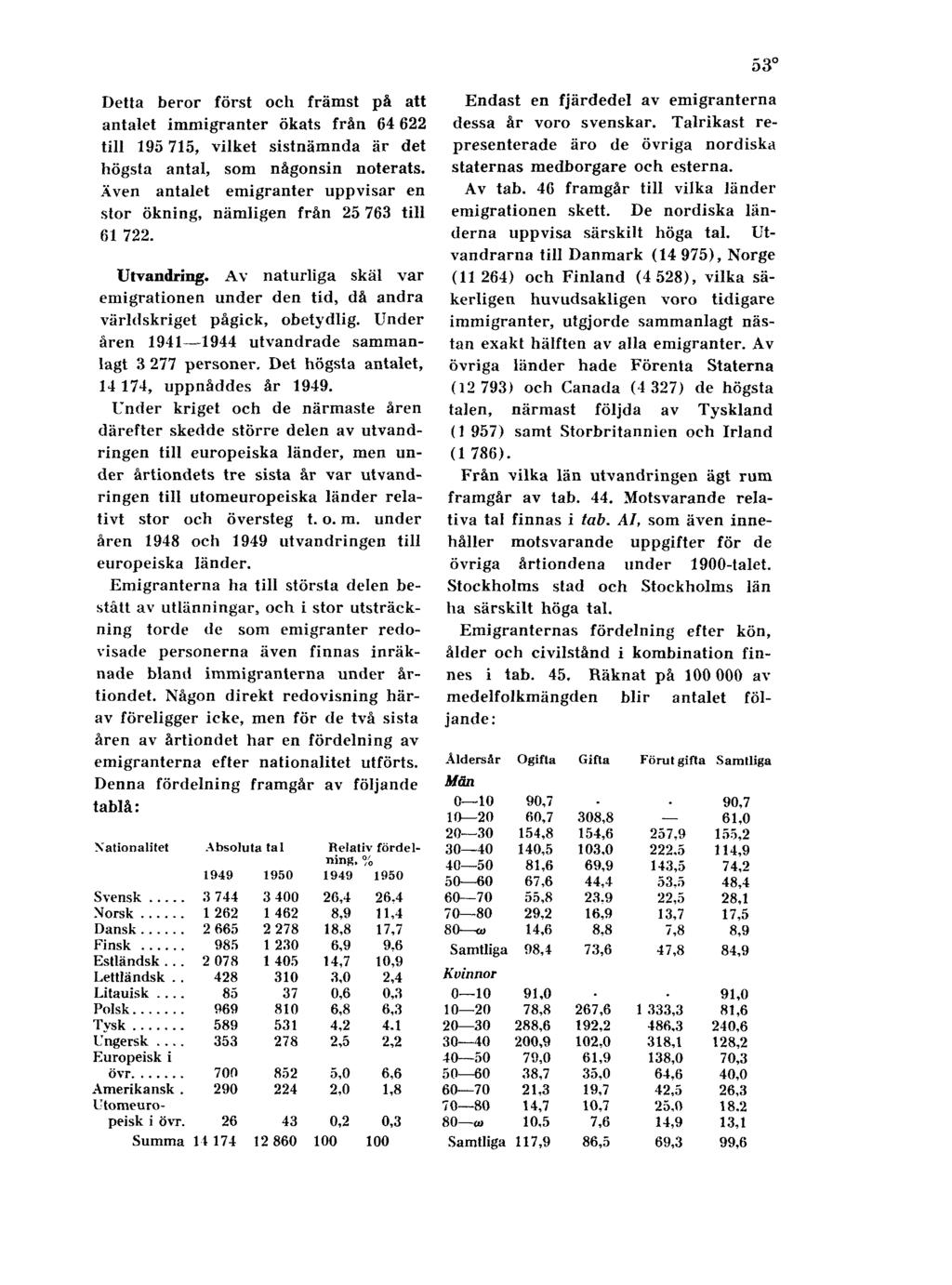 53 Detta beror först och främst på att antalet immigranter ökats från 64 622 till 195 715, vilket sistnämnda är det högsta antal, som någonsin noterats.