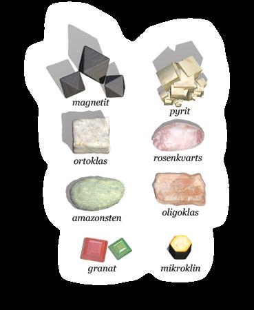 En minerallåda kan du sedan använda för att identifiera olika mineral som du samlar in i naturen.