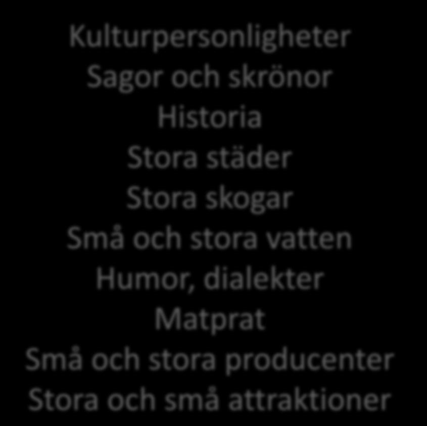 stora vatten Humor, dialekter Matprat Små