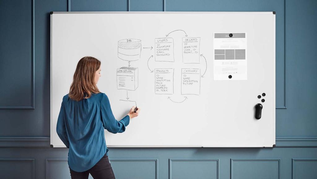 Whiteboard Prisvärd whiteboard i 6 olika storlekar. Magnetisk och repfri yta av emalj som klarar ett dagligt bruk och är lätt att rengöra.