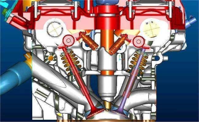 1750 TBi 200 hk: ny teknik För att ge hög effekt, god elasttitet och enastående prestanda, har motorn fått direkt bränsleinsprutning, turbo, twin phase variable kamaxlar på både insug- och avgassidan.