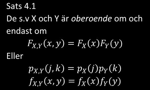 om både X och Y är z fås F Z (z) = P(Z z) = P(X z och Y z) = P(X z)p(y z) = F X (z) F Y (z) Minsta värdet av 2 Sätt Z=min(X,Y) Eftersom Z > z om och endast om både X och Y är > z fås F Z (z) = P(Z z)