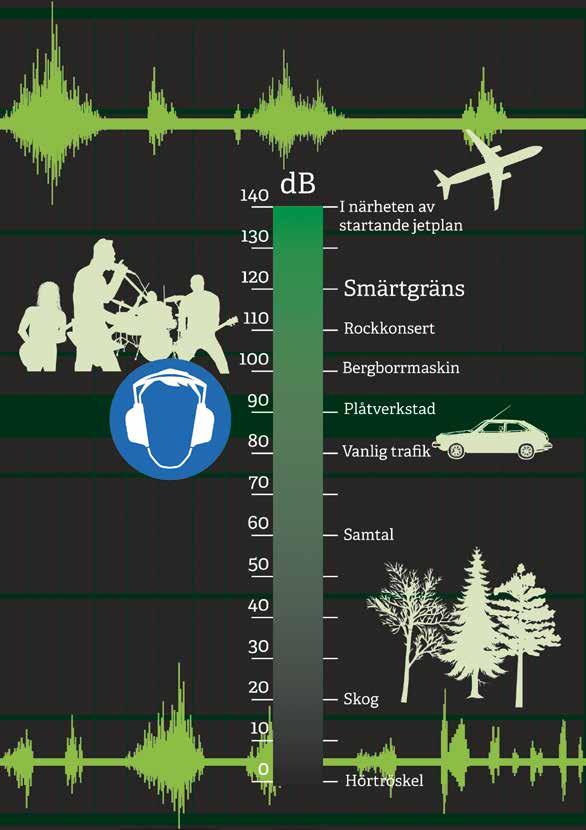 4. Hämta en buller-app på www.av.