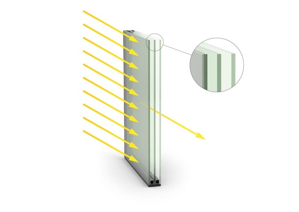 ConverLight DYNAMISKT KLIMATSKYDD -Integrerat i fönster, fasad-, och takglas